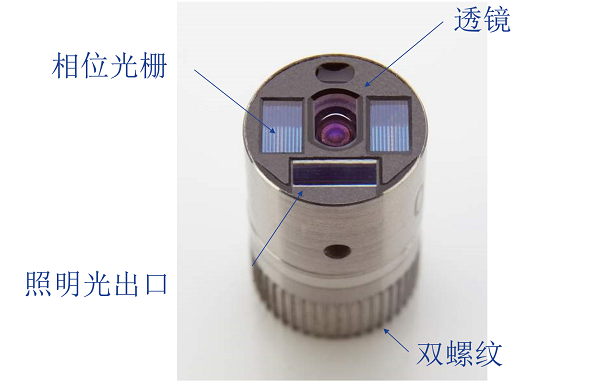工業內窺鏡3D測量鏡頭
